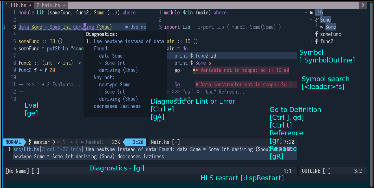 Neovim + HLS